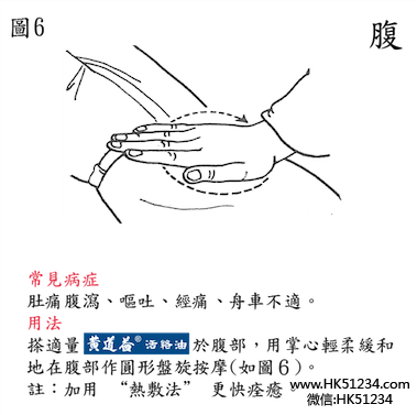 用黄道益能揉肚子吗?