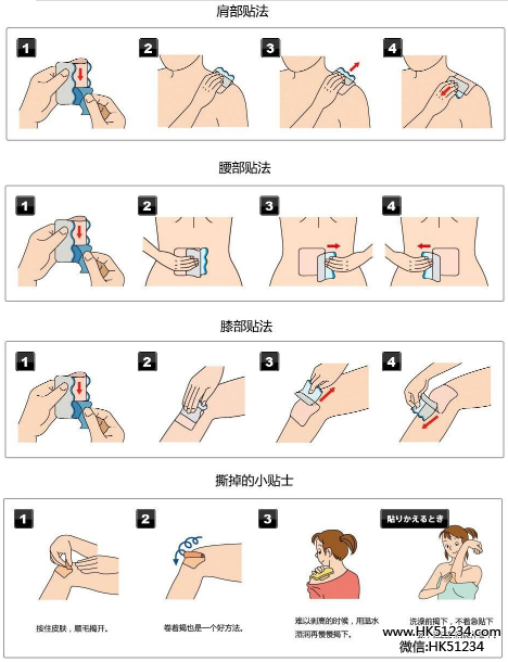 经皮镇痛消炎外用药7枚入使用说明图